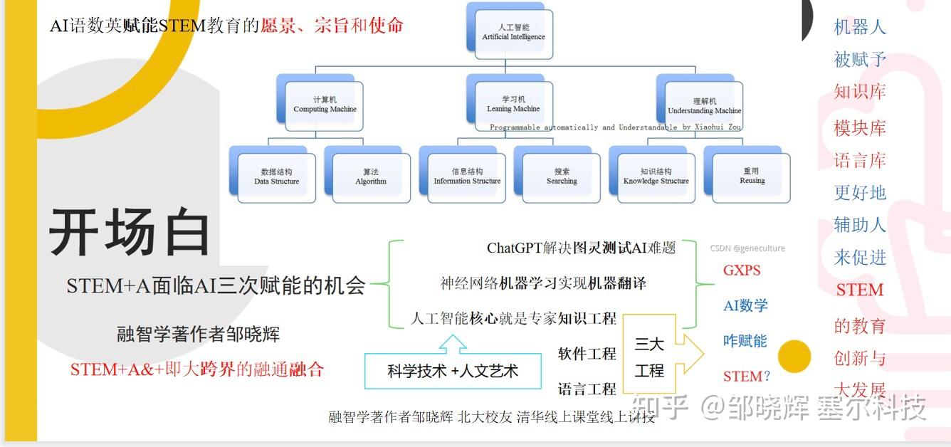 搭建更多应用场景是系统工程