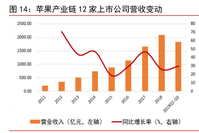 政策市场双轮驱动 机器人产业迎扩张期