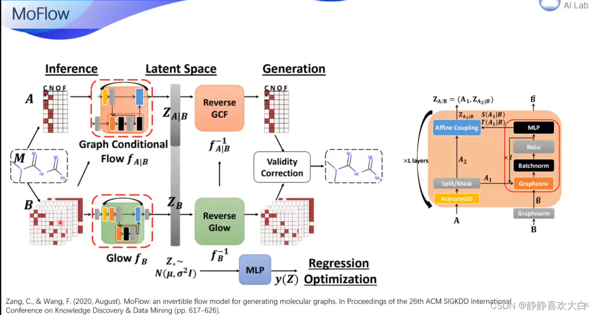 我国科学家建立生成式模型为医学AI训练提供技术支持
