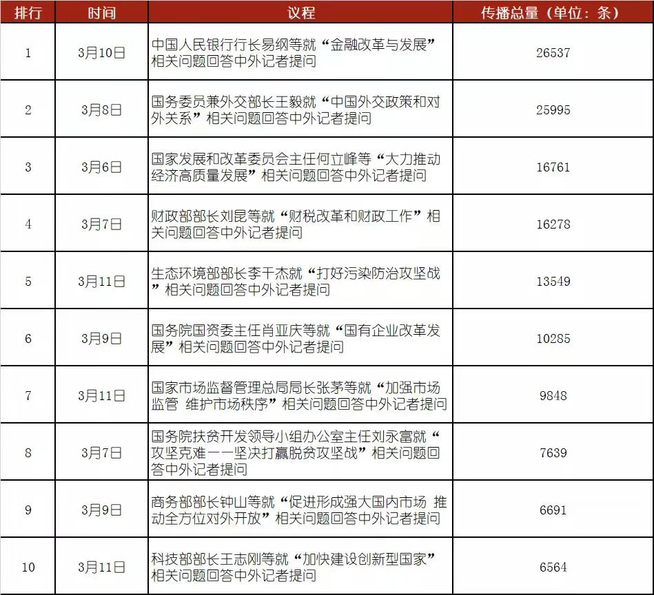 二〇二四年国内十大科技新闻解读