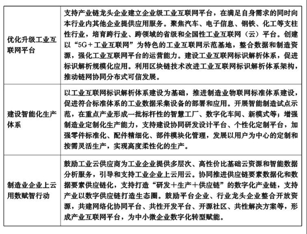 第五次全国经济普查增加了数字经济平台经济内容