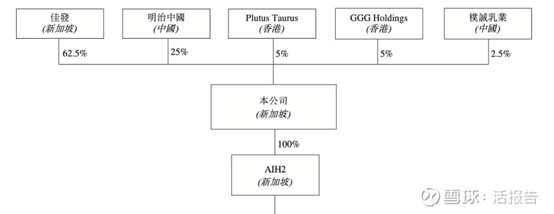 佰泽医疗二度递表港交所:期内累计亏损破亿 6.43亿元商誉占当期净资产55.1%
