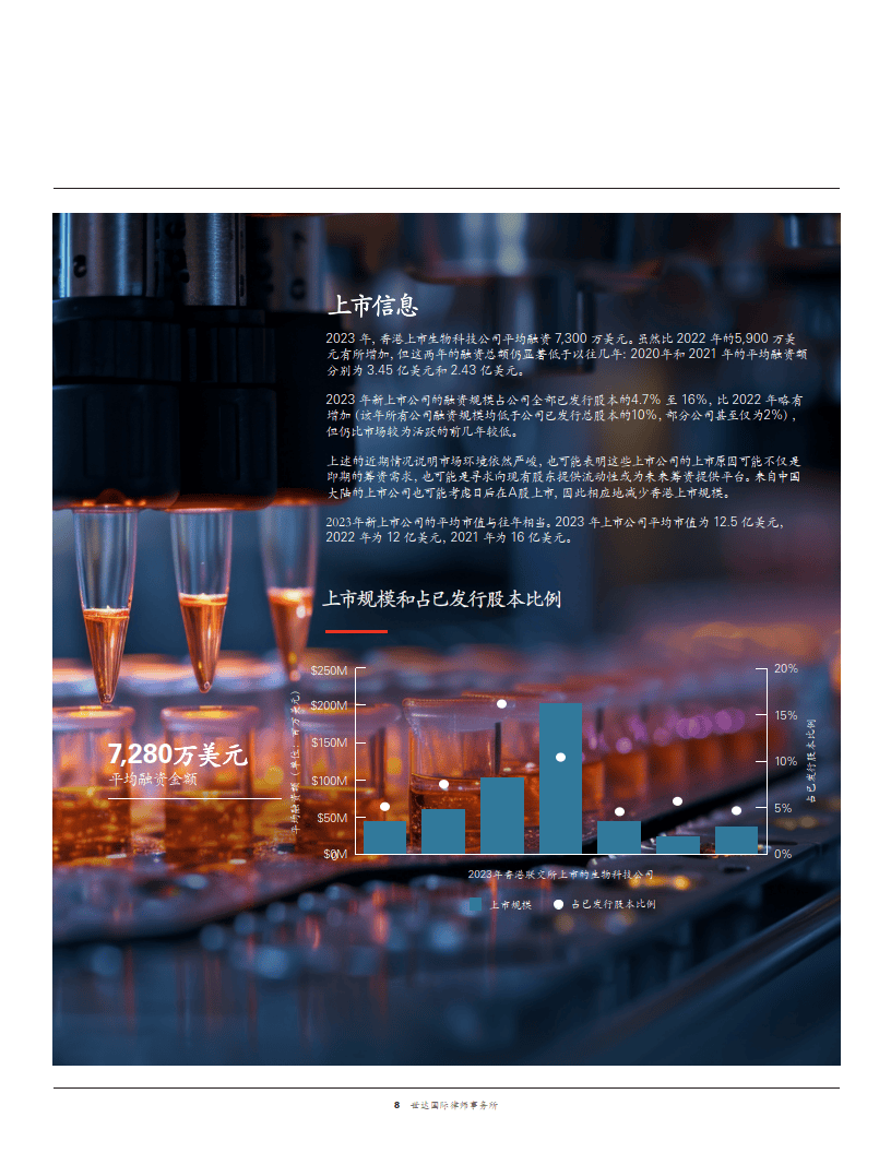 7年融资超70亿元,英诺赛科上市第三个交易日股价“破发”
