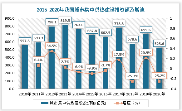 到2029年国家数据基础设施建设和运营体制机制基本建立
