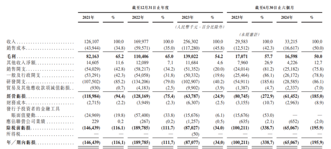 港股IPO市场开年暖意浓 8家公司递表港交所