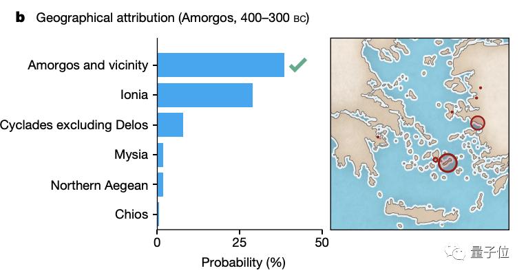 解码古文字，AI助力古代历史研究