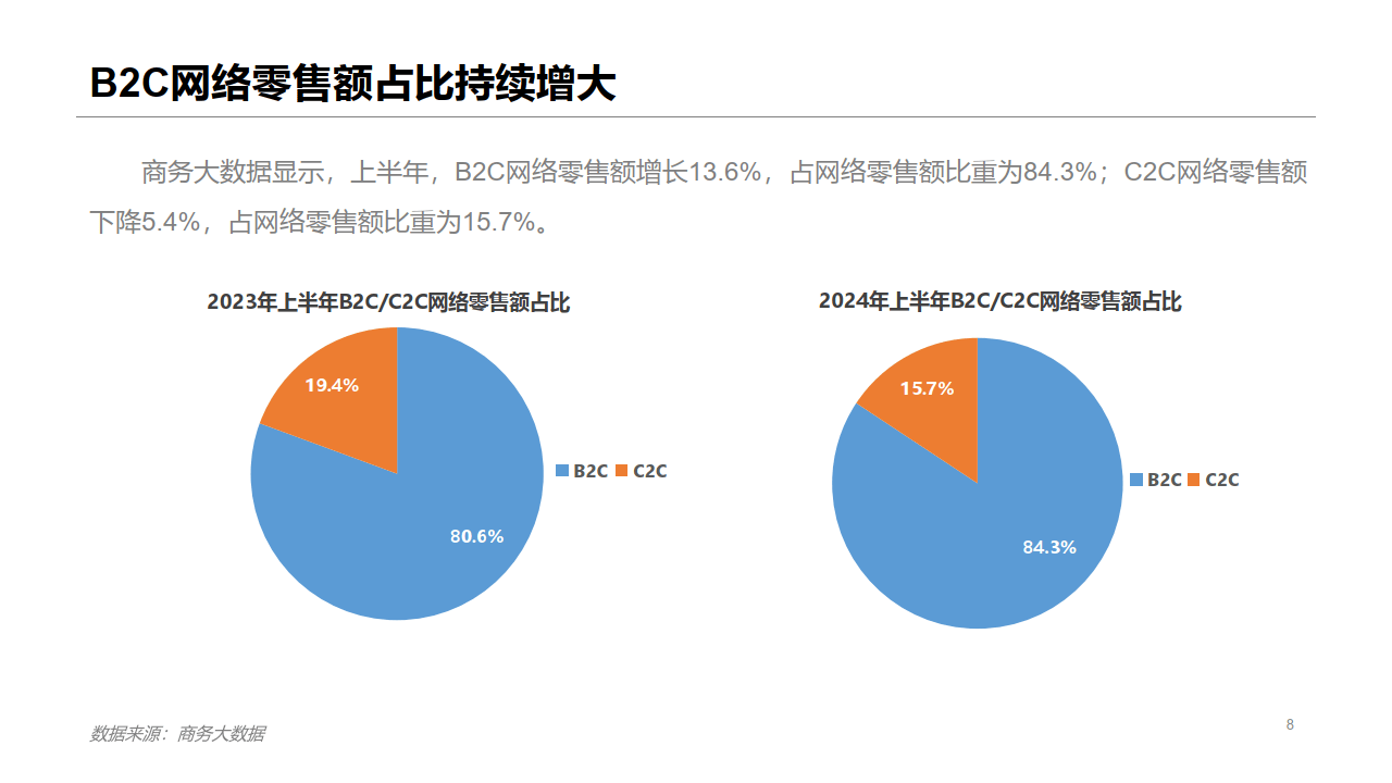 2024年我国批准新建国家标准物质1135项