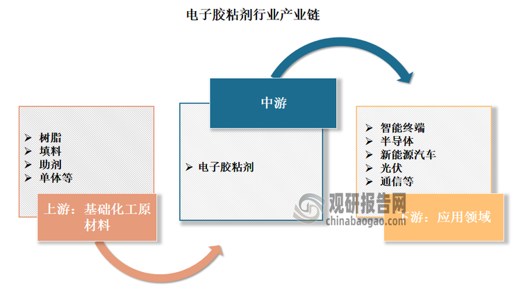 赛晶科技直流支撑电容器技术革新 开启能源领域国产替代新篇章