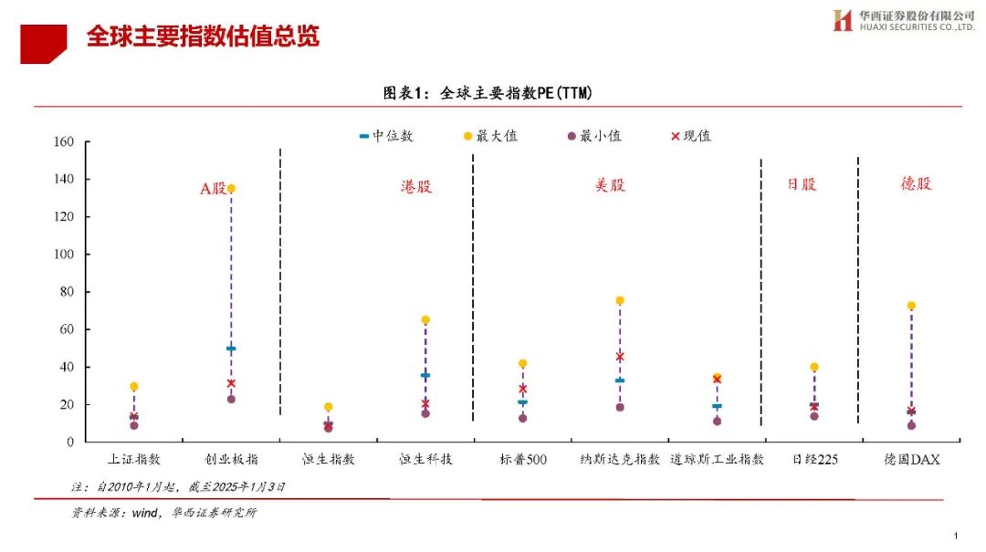 行业龙头引领回购潮 机构看好港股估值修复行情