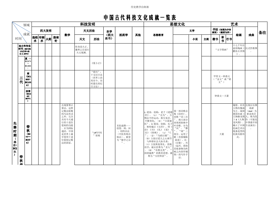“文化+科技”助推假日经济持续繁荣