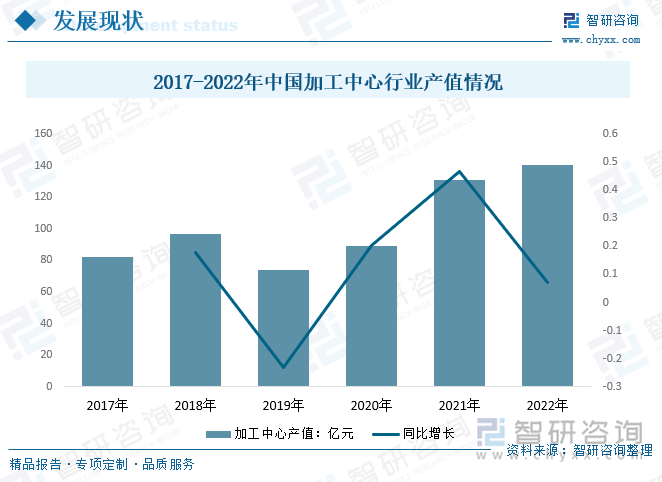 2024年制造业产品质量合格率为93.93%