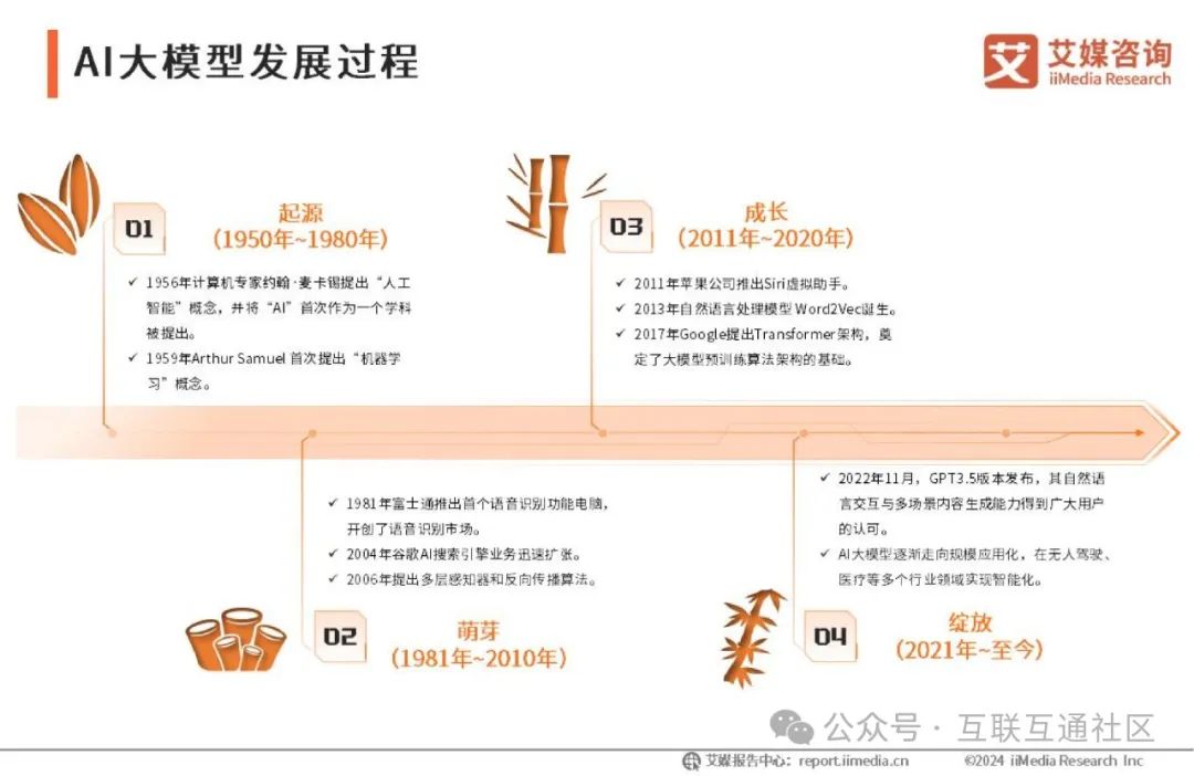 数据标注为AI发展加工“优质原料”