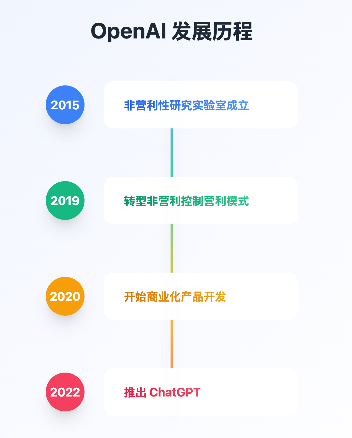 DeepSeek来了！人工智能知识产权法律保护须强化