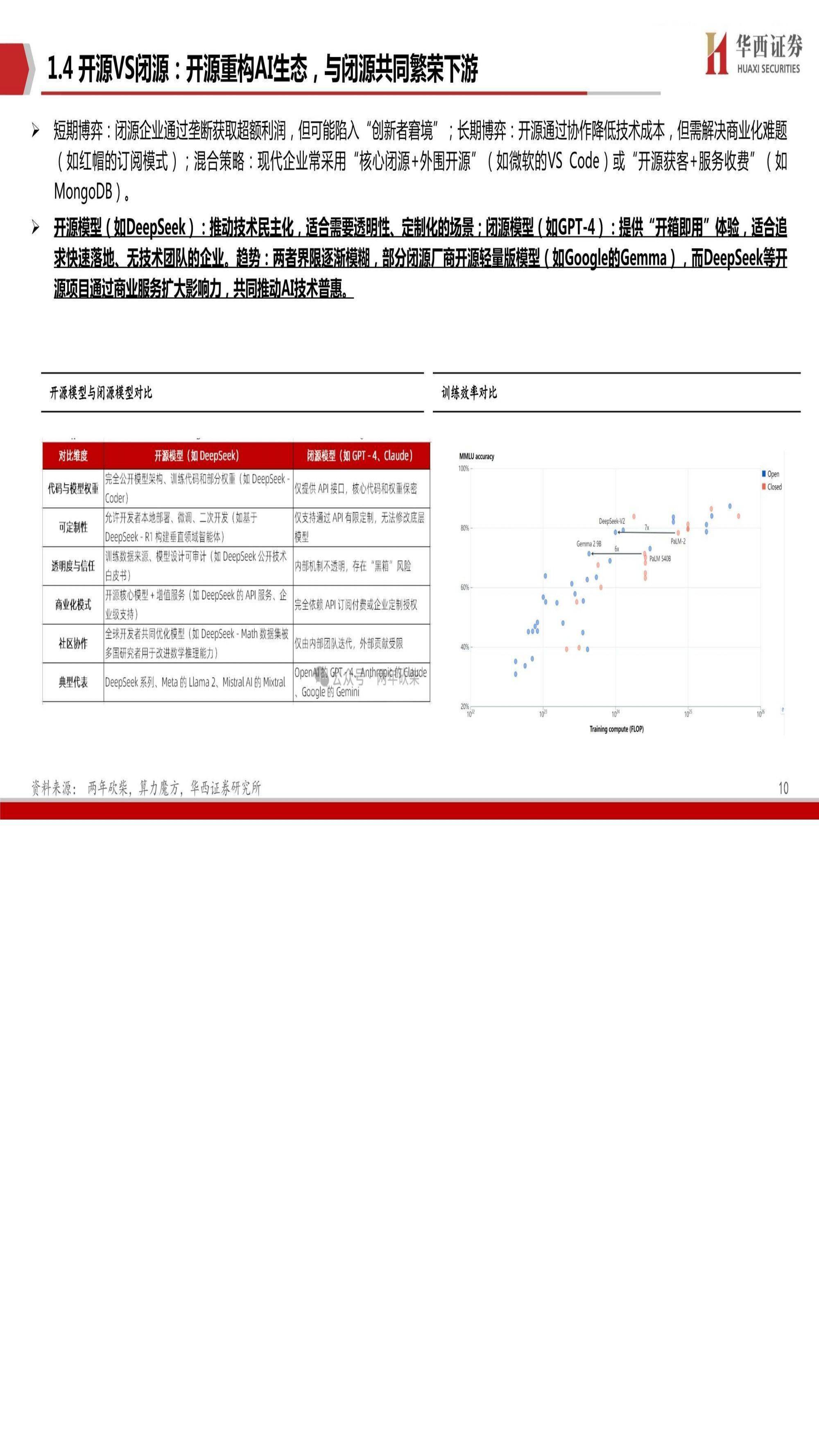 DeepSeek进入“国家队”：加速国产AI技术生态发展与普及