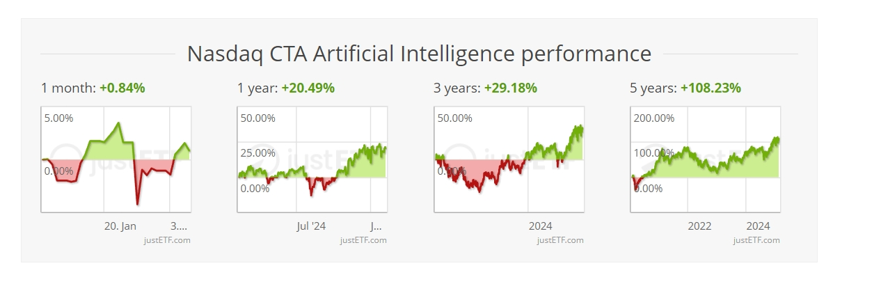 港股回购增持热度不减 酝酿新一轮价值投资动能