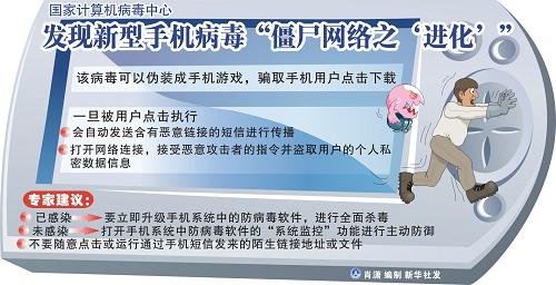 国家计算机病毒应急处理中心监测发现14款违规移动应用