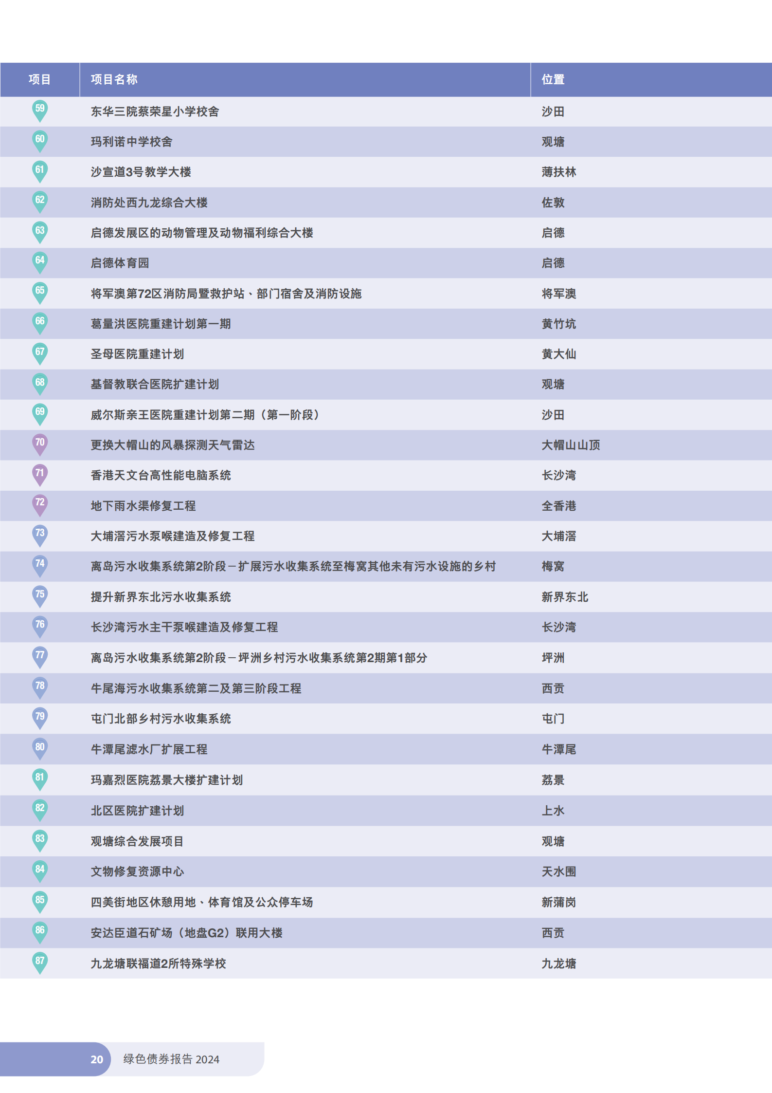 香港证监会发布另类资产基金新规 母基金有望赴港上市