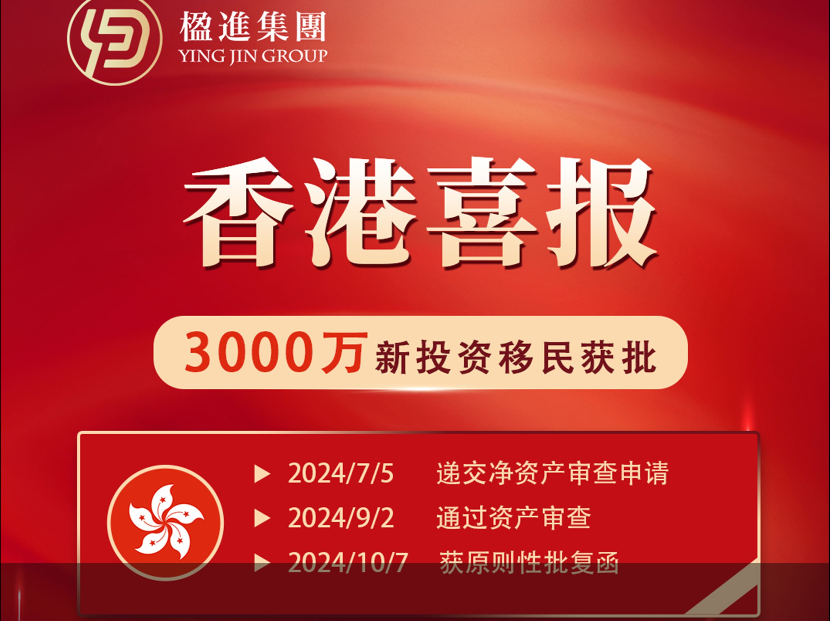 今年以来130家港股公司实施回购 总金额突破300亿港元