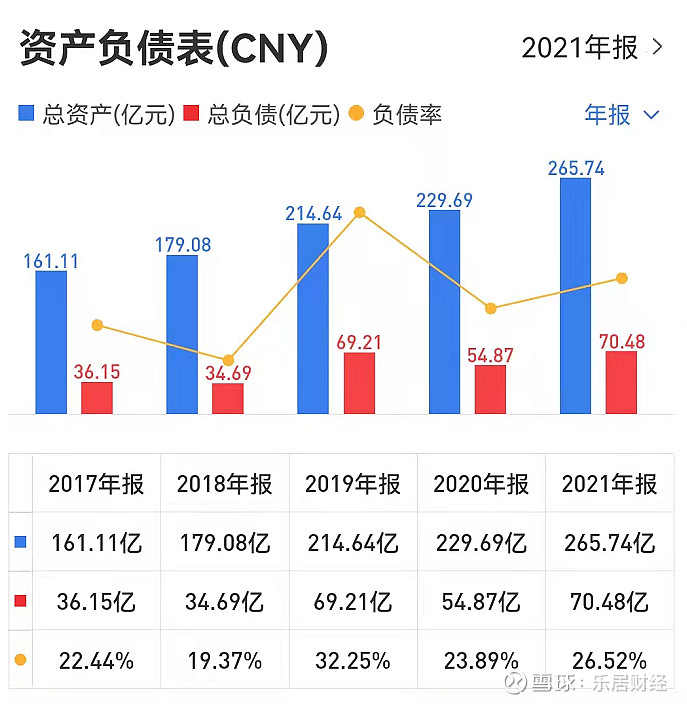 华南城:现金流不足以支付2022/2023年度末期股息 竭力于今年底前兑付