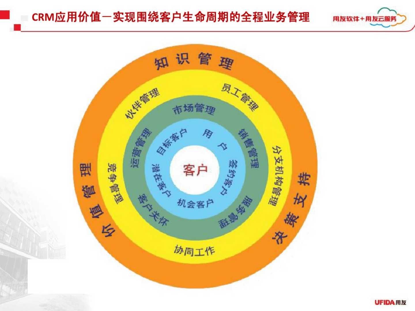实数融合助力制造业转型升级