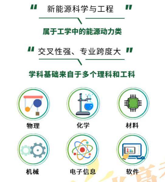 两会看“新”｜量子计算，未来已来