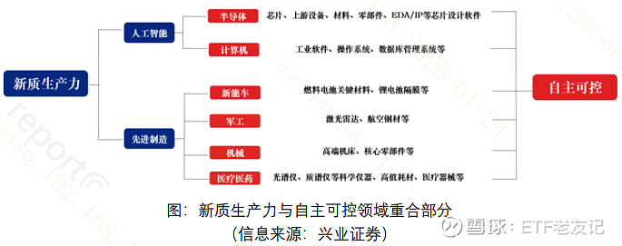 两会看“新”｜具身智能，前景几何？