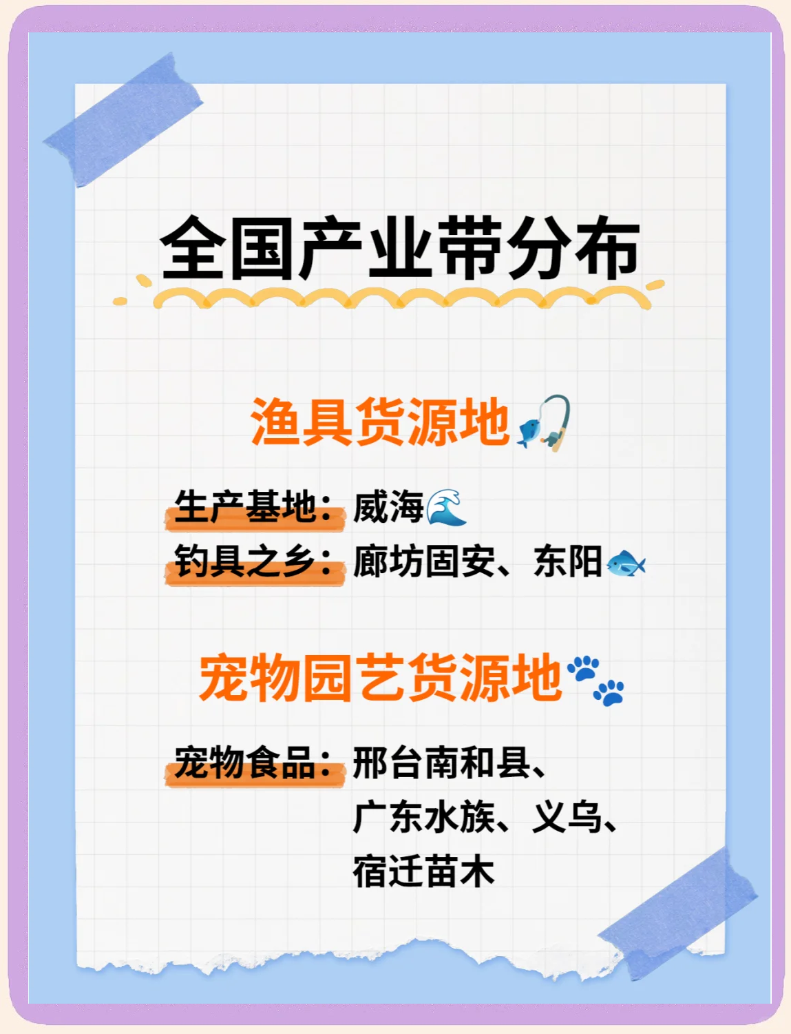 数智化电商产业带加速形成
