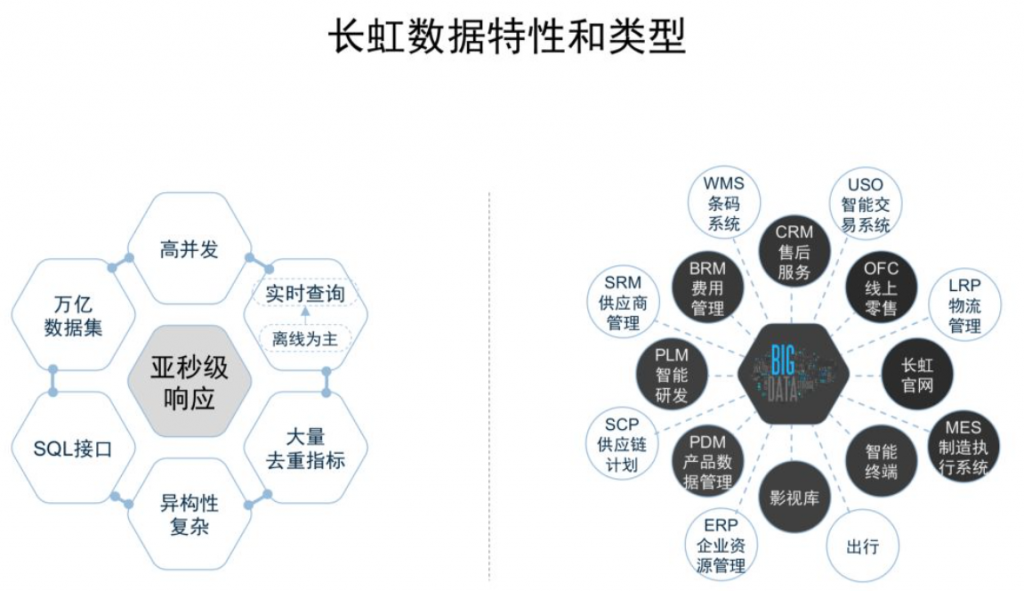 新一代智能终端再造万亿级市场