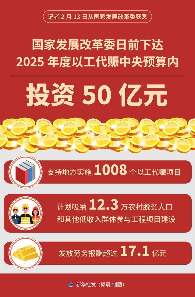 国家发展改革委：今年前两个月6000元以下手机销售额约860亿元