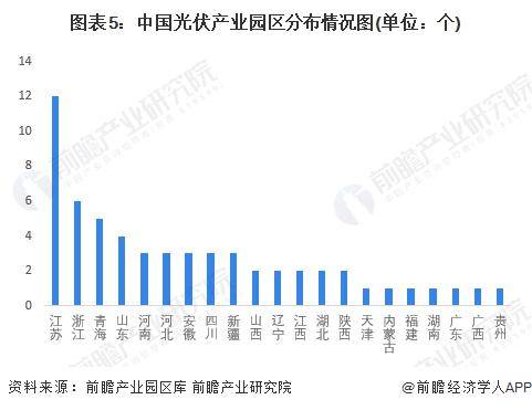2024年我国数字产业完成业务收入35万亿元