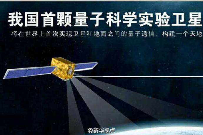 AI唠科丨中国量子卫星首次连接南半球