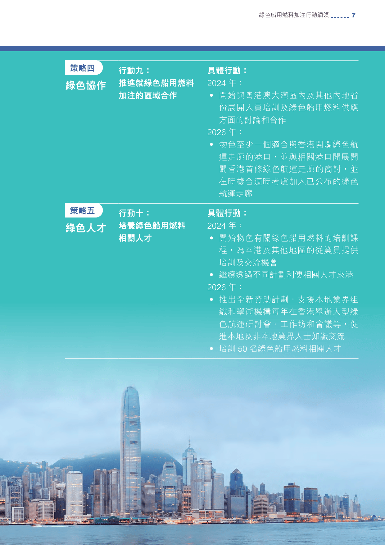 香港启动首批低空经济项目试点 助力产业创新发展