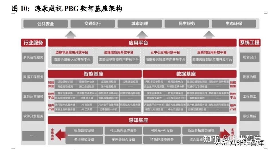 “AI+消费”如何打开新空间