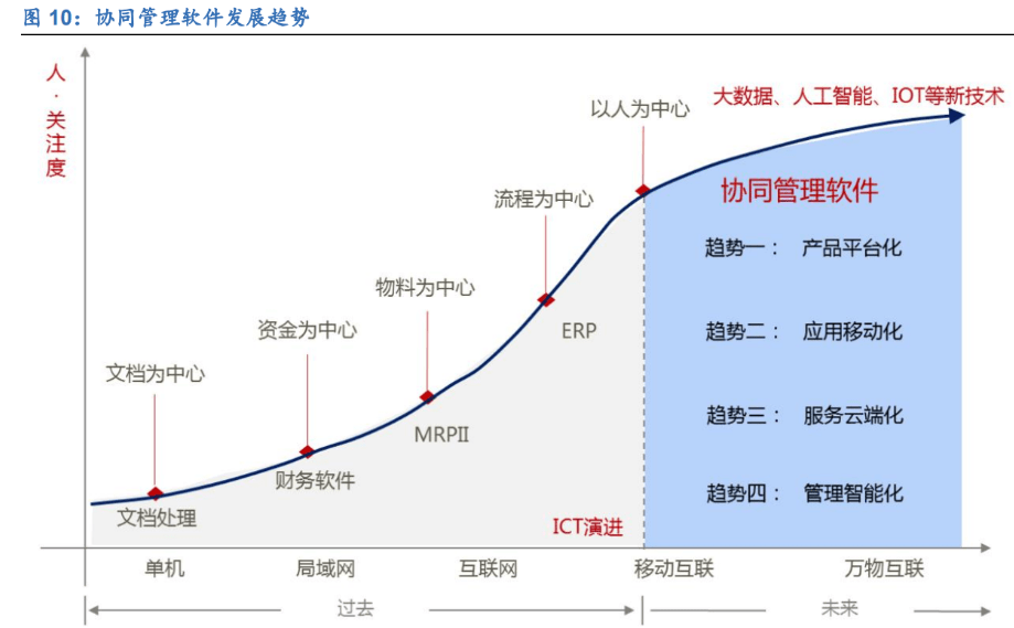 “AI+消费”如何打开新空间