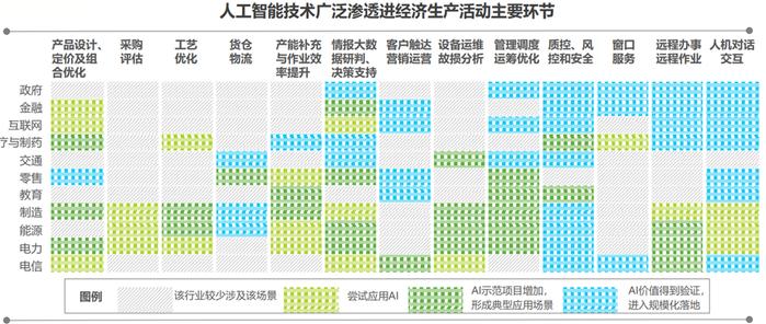 构建人工智能安全治理新格局　开创生成合成内容规范发展新路径