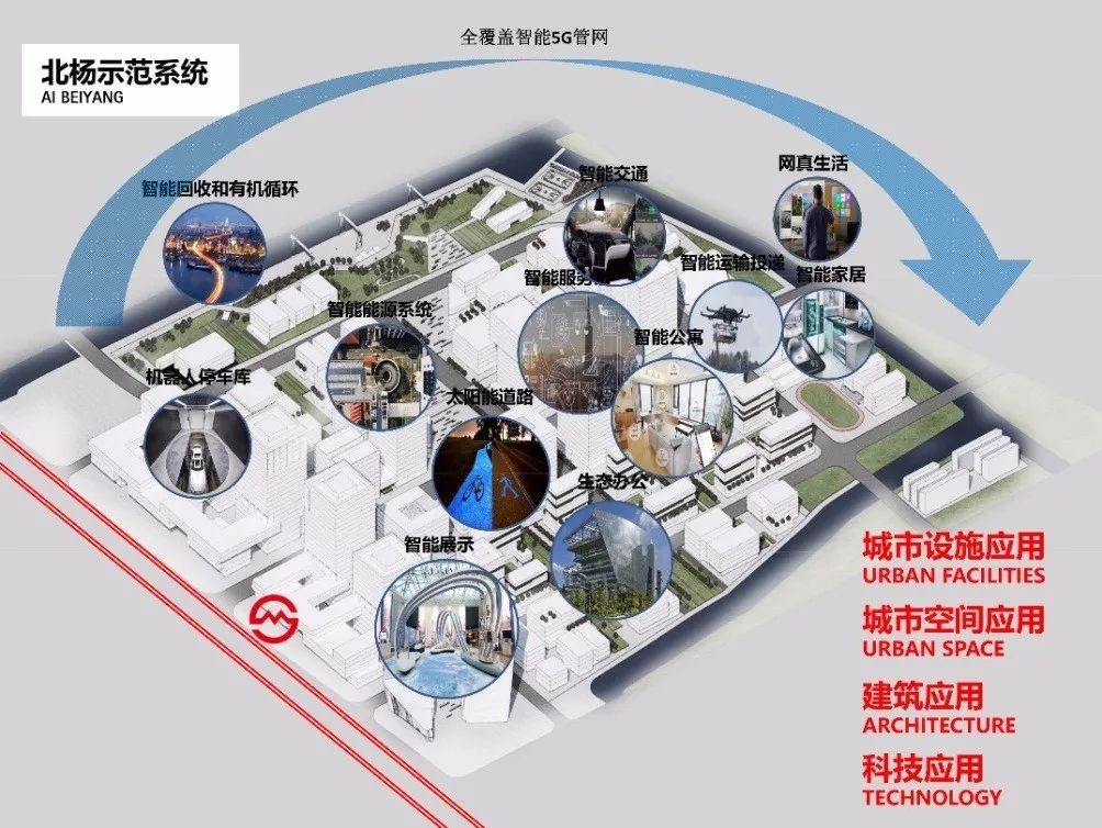 智能公共设施“失能”谁来管