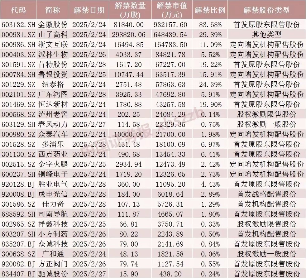 商务部：促进人工智能消费终端进千家万户