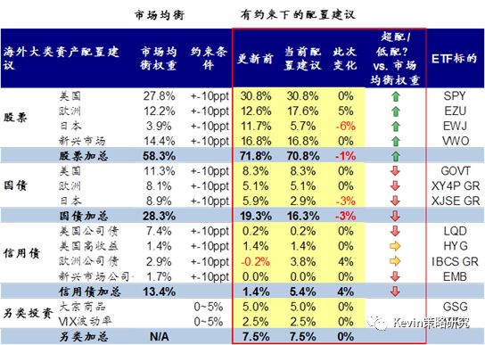 中国奥园：去年亏损20.96亿元 积极探索潜在的资产出售机会以增加流动性