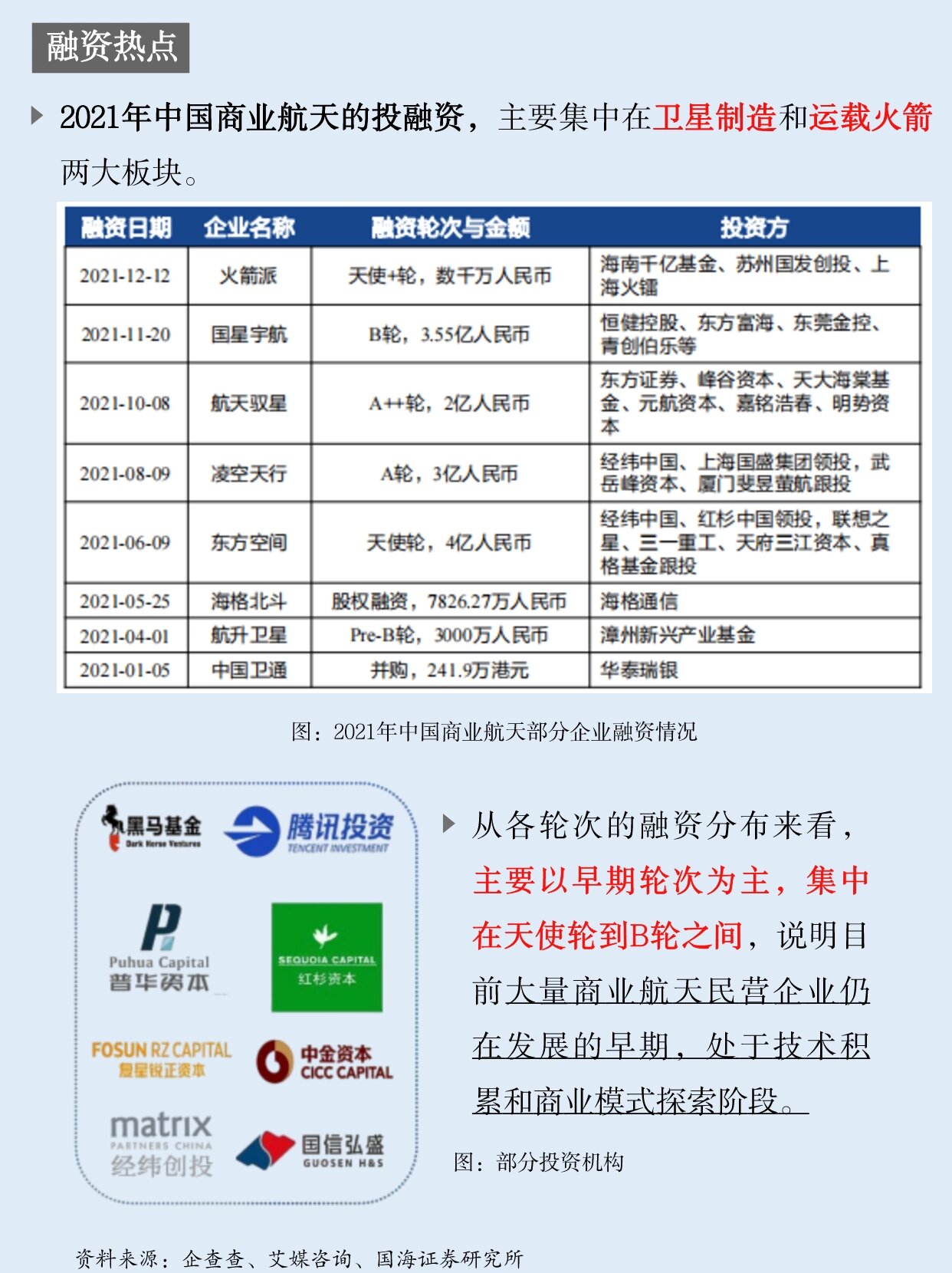报告显示我国商业航天全产业链正快速发展
