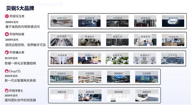 政策多管齐下 护航独角兽企业“高跳快跑”