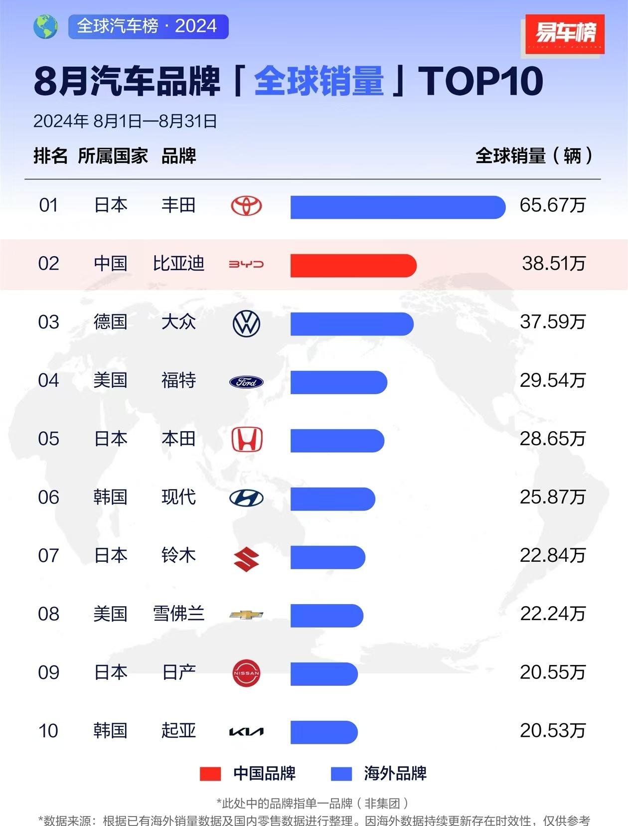 中国车企2024年效益向好 纷纷加码研发