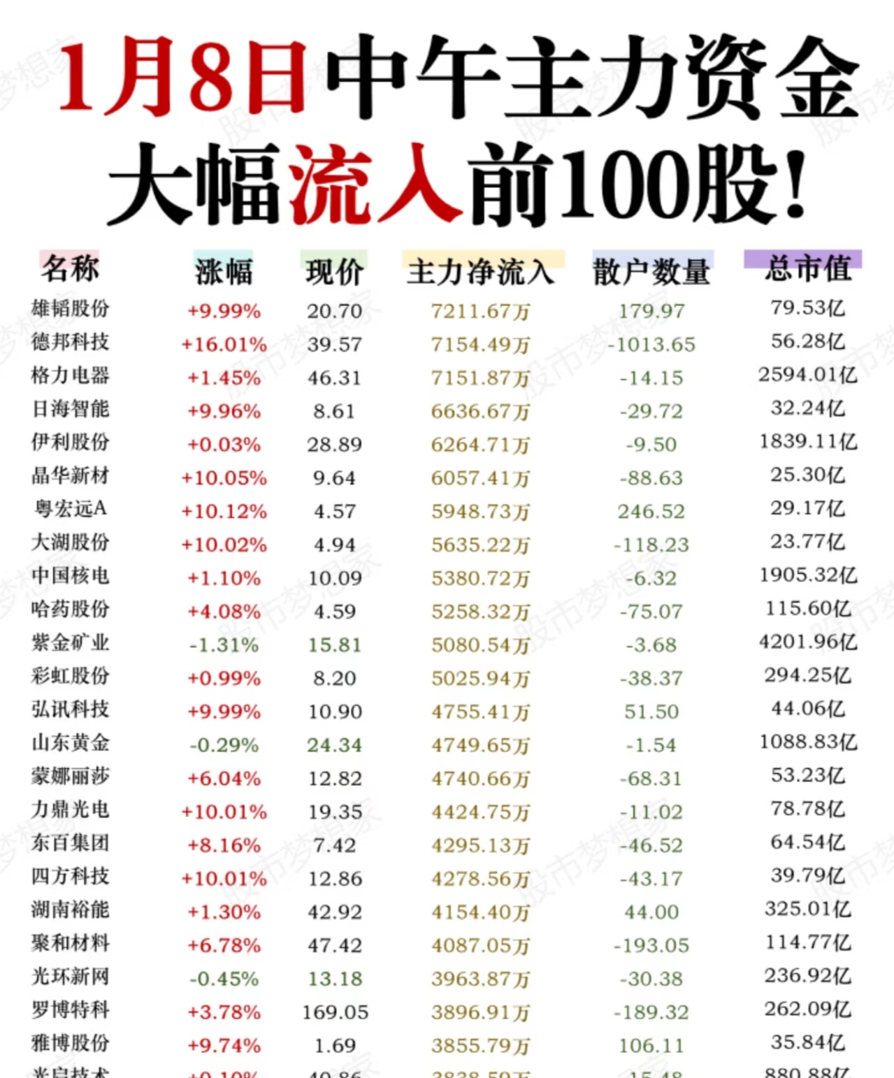 创纪录！南向资金今年净流入已超6000亿港元，港股缘何被爆买？
