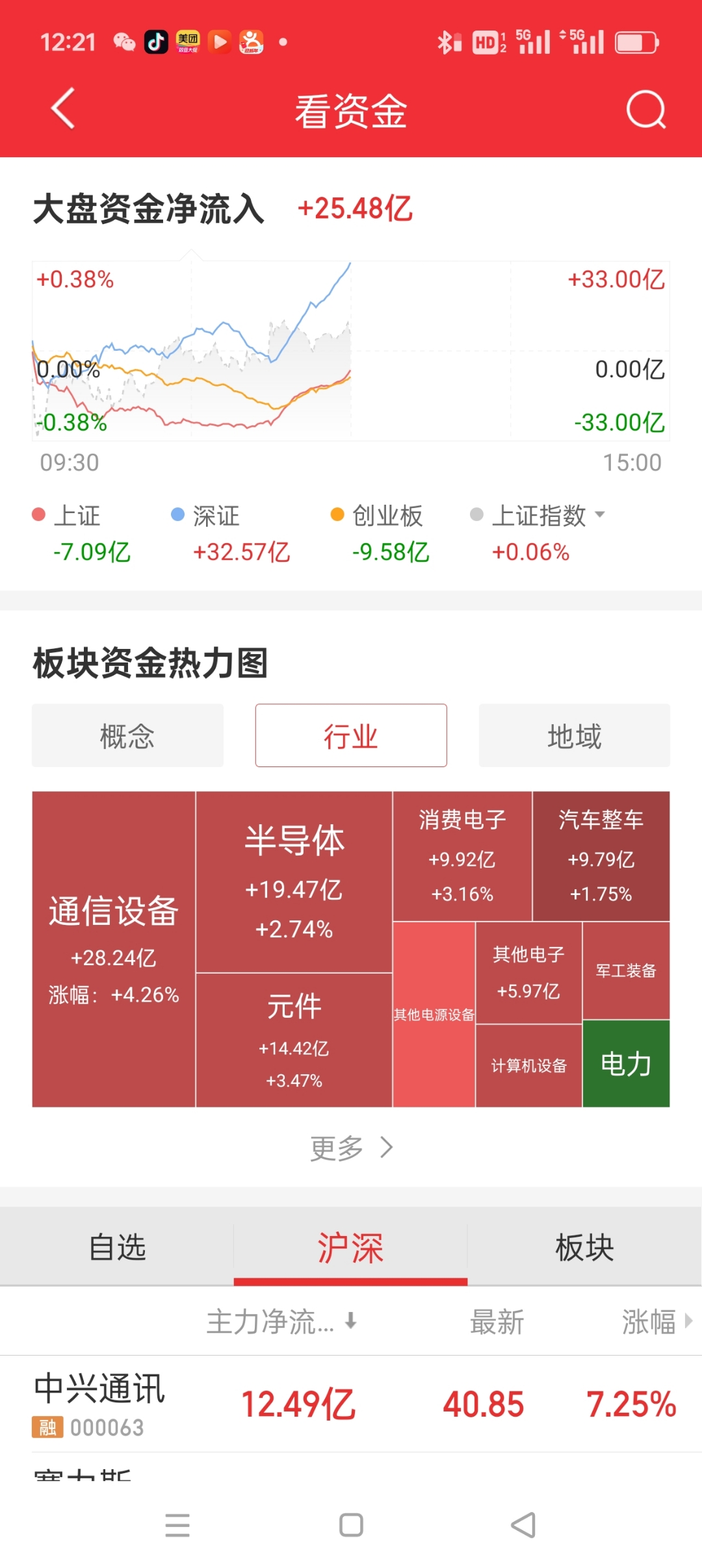 创纪录！南向资金今年净流入已超6000亿港元，港股缘何被爆买？