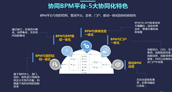 建立规范化管理体系　促进自动驾驶行稳致远