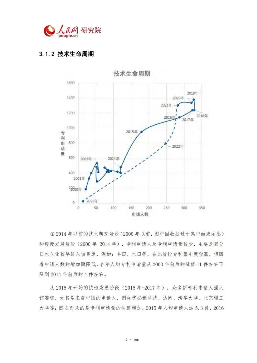 首批人形机器人技术国标立项