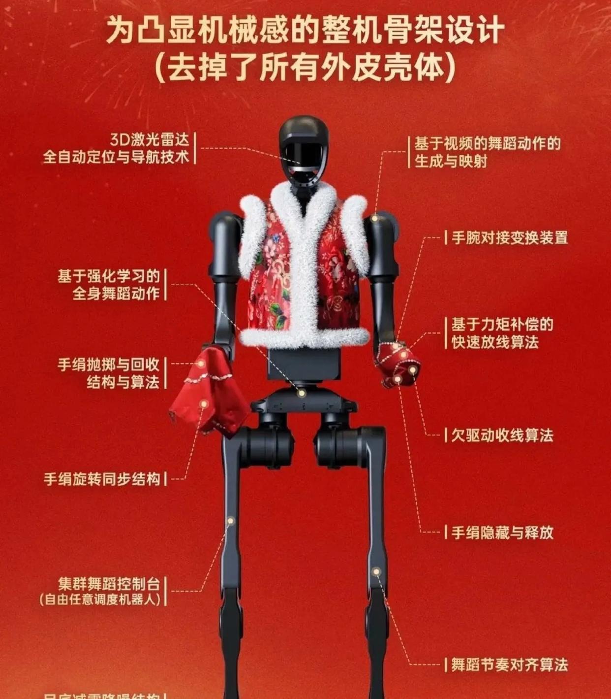 加快服务机器人市场普及