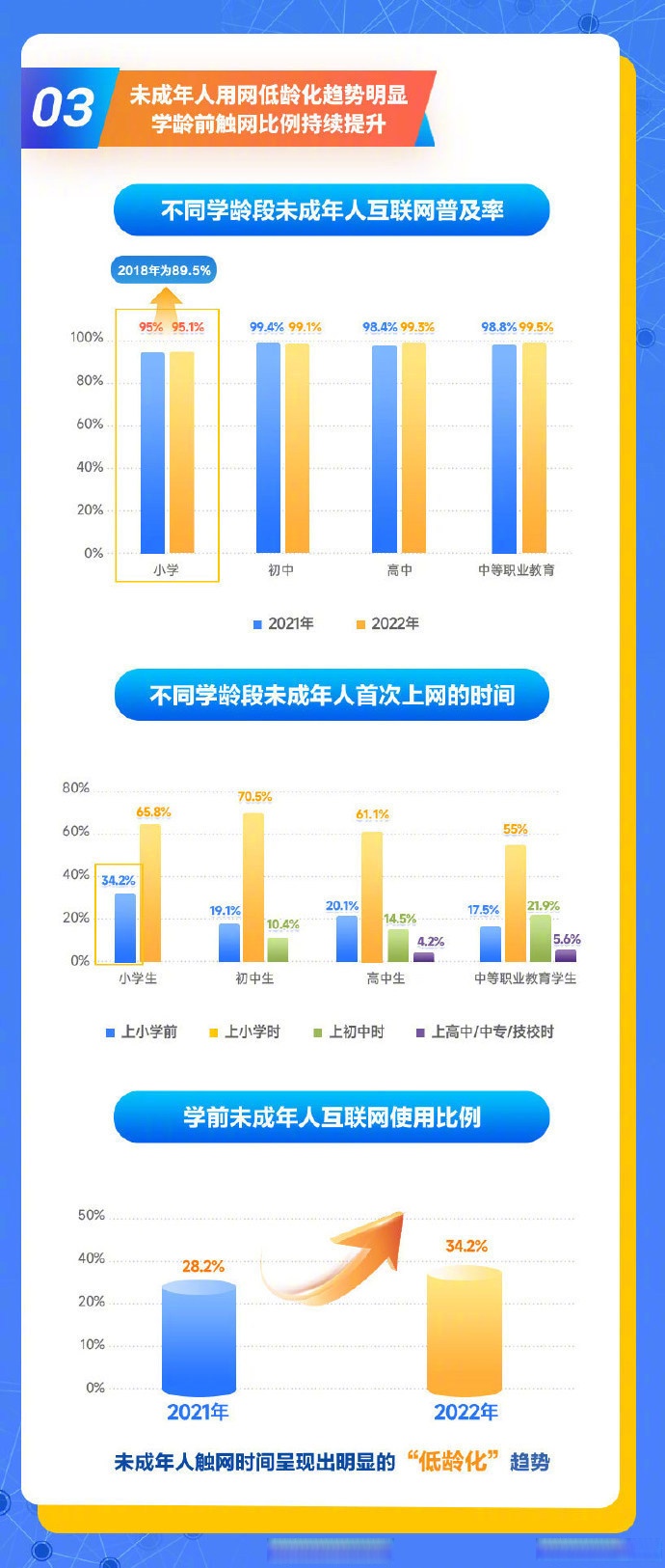 移动互联网未成年人模式发布