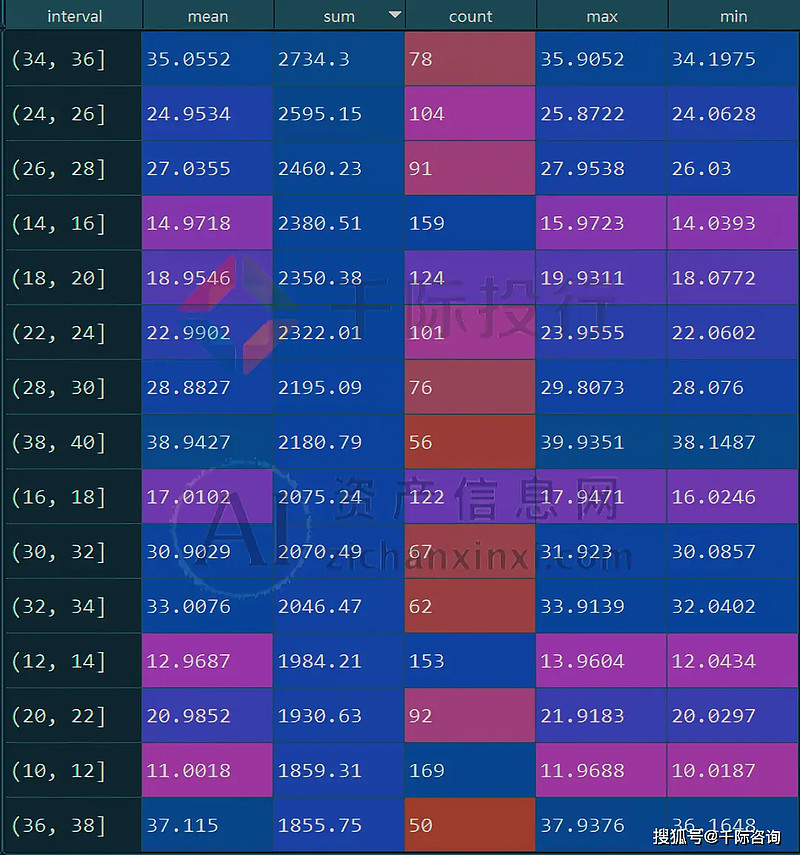 逾2500家企业披露2024年年报 港股公司整体业绩增长