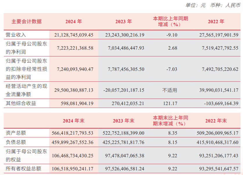无惧增收不增利 富友支付三闯港交所