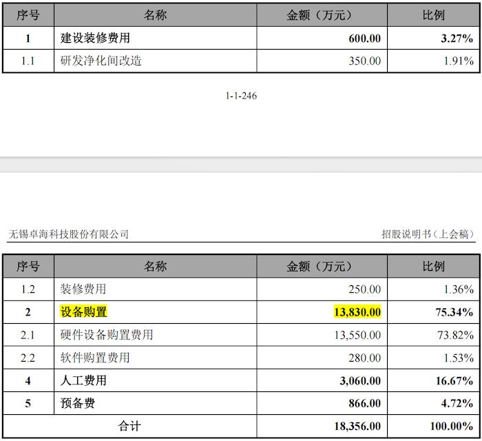 无惧增收不增利 富友支付三闯港交所